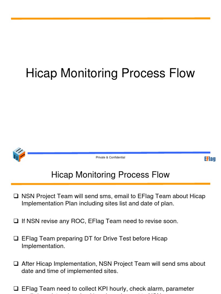 Hicap Monitoring v2 | PDF | Performance Indicator | Digital Technology