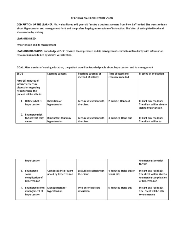 Teaching Plan For Hypertension Hypertension Lecture