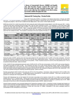 2013 National HIV Testing Day Data - Florida Profile