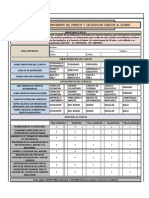 Encuesta Medicion en PQR