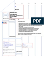 WS06a Network Attach Filled in