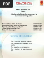 Activities Calculate by the Government to Supervision and regulate 