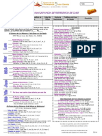 WCF5C March-April 2014 Class Preference Sheet-Spanish