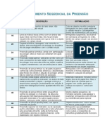 Desenvolvimento Seqüencial da Preensão