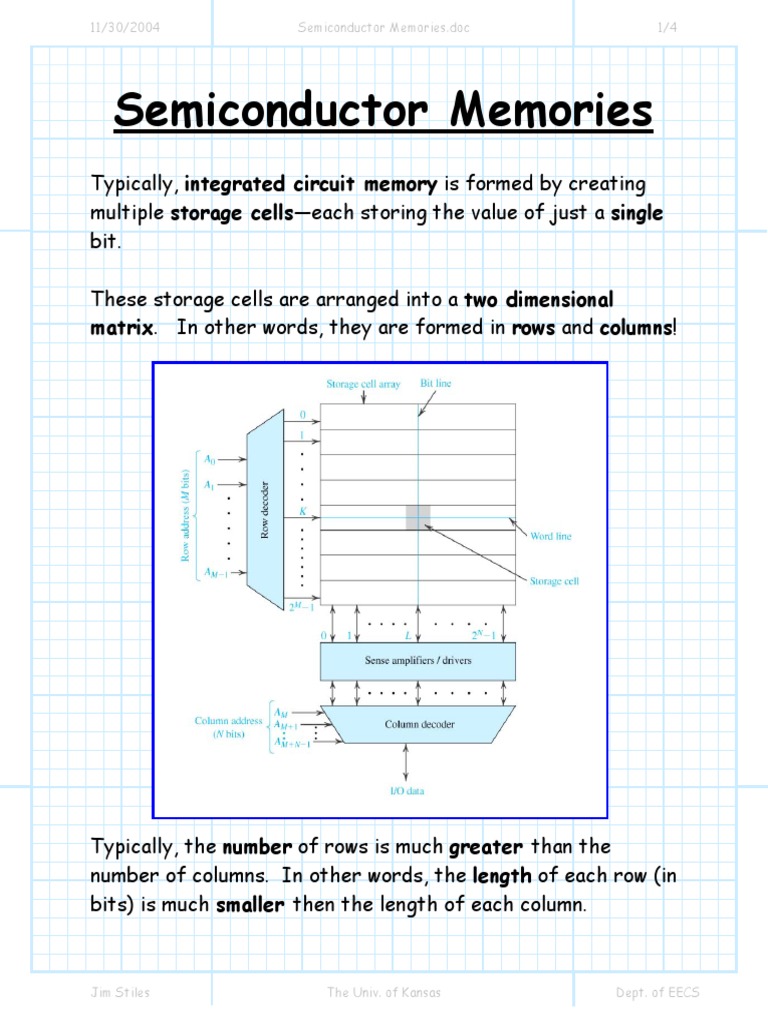 Semiconductor Memories PDF