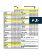 WPS Pqrchecklist