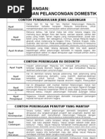 Download PELANCONGAN DOMESTIK by munsyi bahasa SN21170147 doc pdf