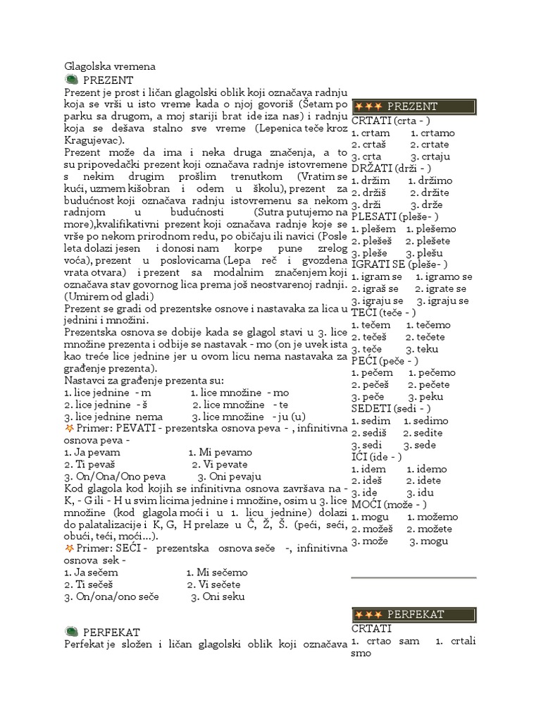 Vremena U Srpskom Jeziku PDF