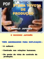 Sistema Toyota de Produção