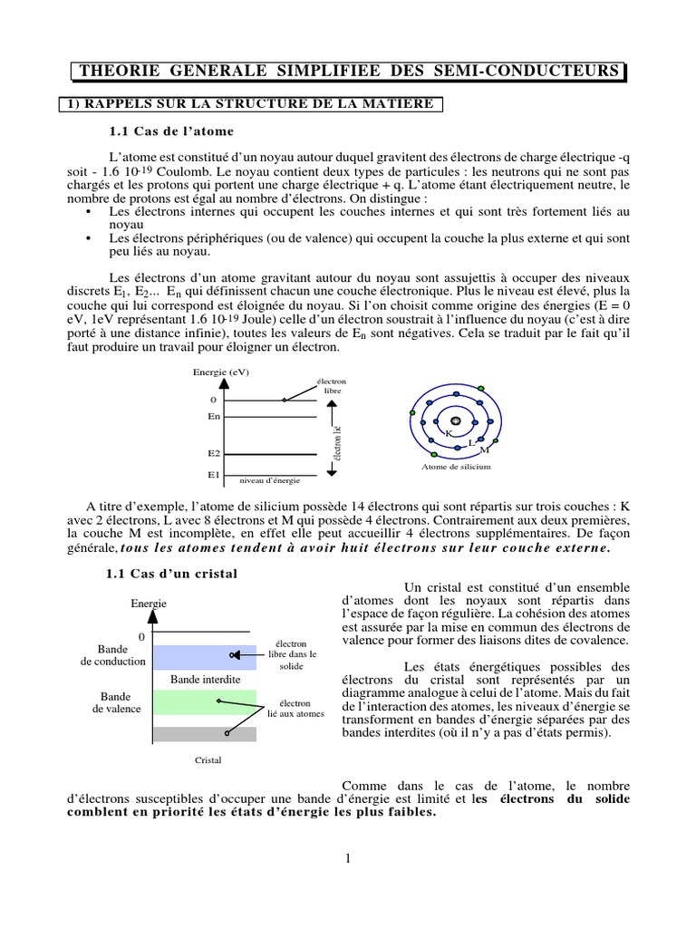 Identifier un conducteur, d’un semiconducteur ou d’un isolant TS Exercice PhysiqueChimie