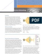 Vim Datasheet