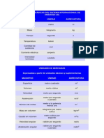 Prefijos de Potencia 10