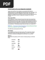 Plugin DTC Fault Codes PDF