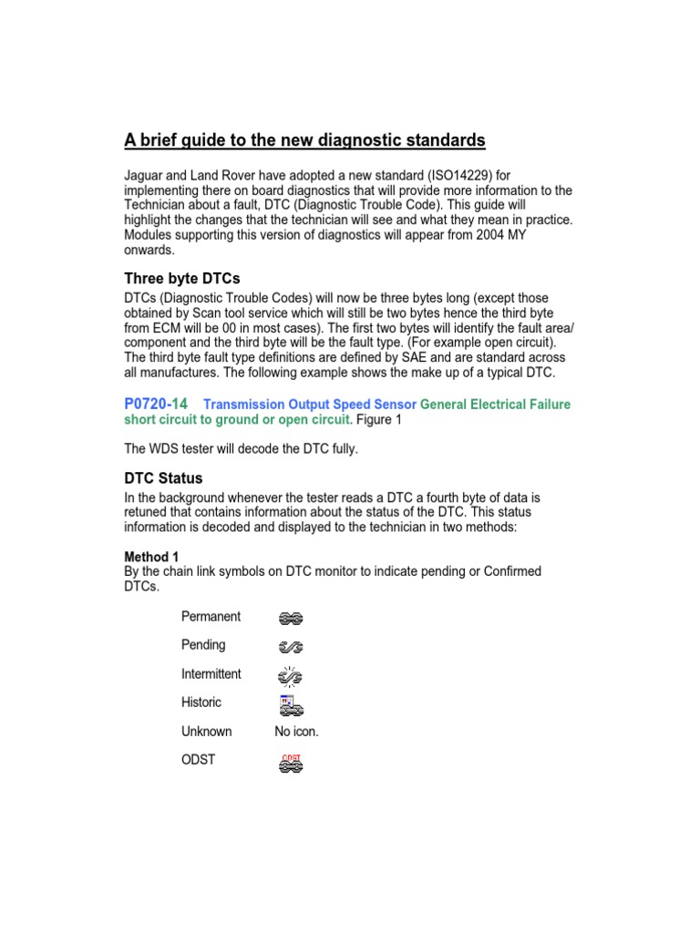Plugin-DTC-Fault-codes.pdf