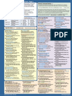 57981 Opengl41 Quick Reference Card