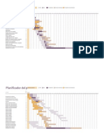 Plan de Proyectos de Gantt1