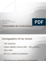 Presentation for School Board ppt.pptx