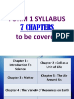 Form 1 Syllabus