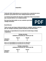 Ventaja Comparativa.doc