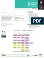 Ip Tecnico Conectividad y Redes.pdf