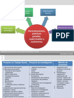 Diferencias de Proyecto