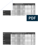 Monitoreo de Registro de Ventas