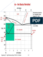 Metalurgia básica.pdf