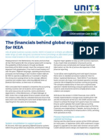 The Financials Behind Global Expansion For IKEA: CODA Solution Case Study