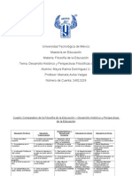 Cuadro Comparativo