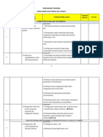 TEKNOLOGI DAN KEHIDUPAN LESTARI