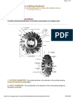 Milling Cutter Nomenclature