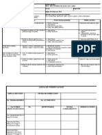 Analisis de Riesgo Por Oficio