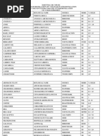 Download Essential Oil Yield Chart by Justin Labossiere SN211818833 doc pdf