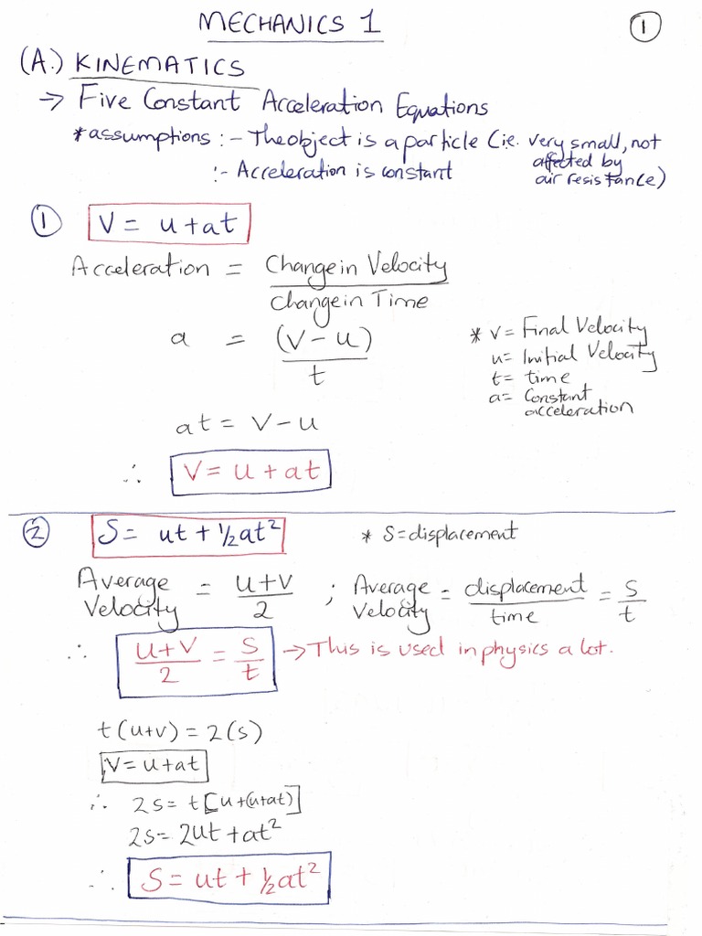 m1 revision notes