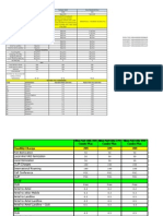 Alive Net CUG Plan