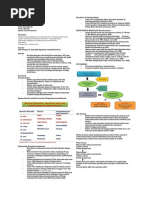 Download FINAL PIdocx by Iekram SN211830124 doc pdf