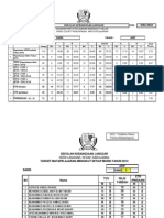 Kod: Sekolah Kebangsaan Langgar: Head Count Pencapaian Mata Pelajaran Sasaran Mata Pelajaran Mengikut Kelas