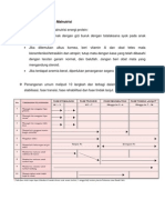 Penatalaksanaan Malnutrisi Dwi Setyo