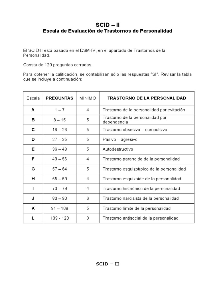 SCID | Psicología clínica | Psicología
