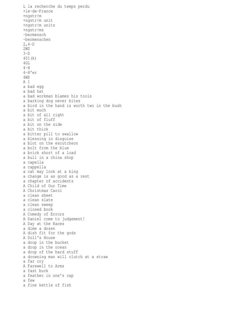Wirds-English NAE BAD Sans Duplicates Sans Single Letters | PDF | Poetry
