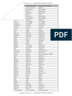 Irregular Verbs Medium