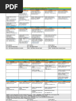 Grade Horária 1º Semestre de 2014
