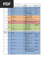 Comparison of Ev2 and Evd | PDF | Engineering | Earth Sciences