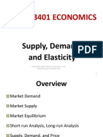 2 CHEM3401 Supply & Demand