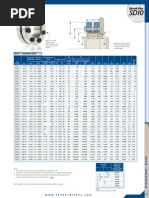 Shrink Disc Dimensions