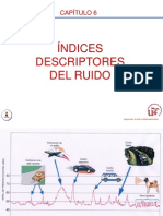 Esicap6 Indicesdescriptoresdelruido 111012054117 Phpapp02