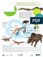 03_Geografía de la biodiversidad