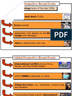 Int - Mktg-Scope and Challenges