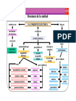 Mapa Conceptual Electricidad