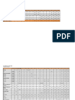 Calcul Cu Privire La Bussines Plan Pentru Constructia Unei Camere de Congelare